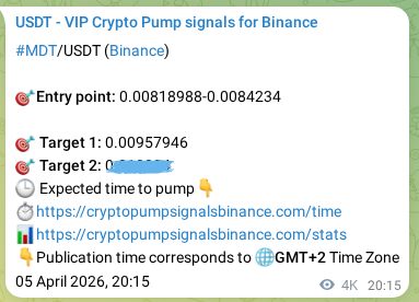 Signal verification: Confirm MDT pump on Binance at 10 April 2026, 09:58 Signal verification: MDT pump on Binance at 10 April 2026, 09:58