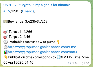 Crypto signal proof: ILV pump on Binance, 10 April 2026, 14:25