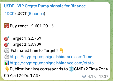 Binance signal verification for DCR pump, 10 April 2026, 14:57