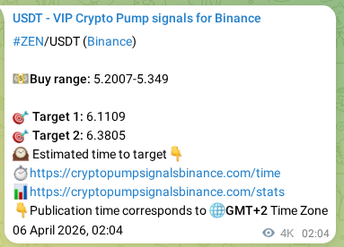 Market signal proof: ZEN pump from Binance, 10 April 2026, 15:49