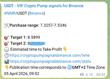 Signal proof for NMR pump on Binance at 10 April 2026, 16:45
