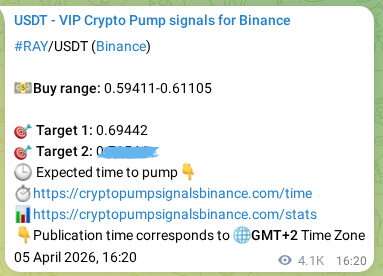RAY pump verification image from Binance, 10 April 2026, 16:59