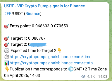 Signal authentication: FF pump on Binance at 10 April 2026, 20:08