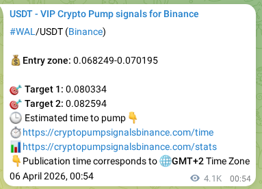 Binance pump signal confirmation for WAL at 10 April 2026, 20:24
