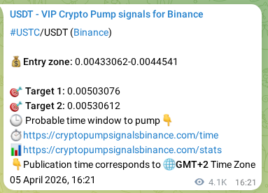 Crypto trading signal confirmation: USTC pump on Binance, 10 April 2026, 20:35