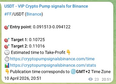 Market signal authentication: FF on Binance at 10 April 2026, 20:52