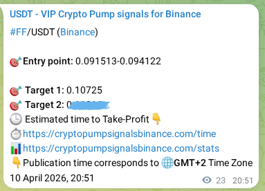 Binance exchange signal confirmation for FF, 10 April 2026, 20:52