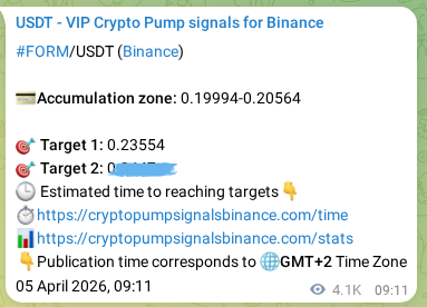 Crypto pump signal verification for FORM on Binance, 10 April 2026, 21:11