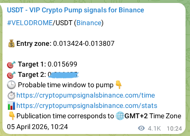 VELODROME signal verification on Binance, 10 April 2026, 21:39
