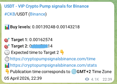Check out the Binance pump signal proof for CKB on 11 April 2026, 02:02 Binance pump signal proof for CKB on 11 April 2026, 02:02