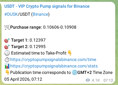 Crypto pump signal proof: Verify DUSK on Binance, 11 April 2026, 04:55 Crypto pump signal proof: DUSK on Binance, 11 April 2026, 04:55