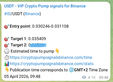 Trading signal proof: ID pump from Binance, 11 April 2026, 08:58 Trading signal proof: ID pump from Binance, 11 April 2026, 08:58