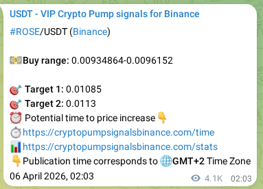 Market signal verification: ROSE on Binance at 11 April 2026, 14:16 Market signal verification: ROSE on Binance at 11 April 2026, 14:16