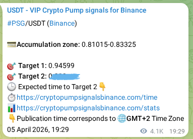 Discover the authenticated PSG pump signal on Binance, 11 April 2026, 15:19 Authenticated PSG pump signal on Binance, 11 April 2026, 15:19