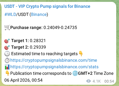 Check the Binance signal verification for WLD pump, 11 April 2026, 17:56 Binance signal verification for WLD pump, 11 April 2026, 17:56