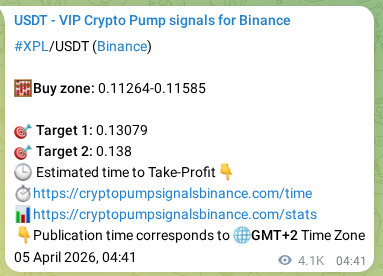 Confirm the trading signal for XPL pump on Binance at 11 April 2026, 18:24 Trading signal confirmation: XPL pump on Binance at 11 April 2026, 18:24