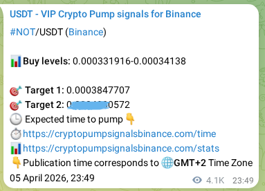 View the market signal proof for NOT pump from Binance, 11 April 2026, 19:43 Market signal proof: NOT pump from Binance, 11 April 2026, 19:43