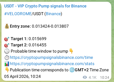Access the Binance pump signal verification for VELODROME at 11 April 2026, 20:24 Binance pump signal verification for VELODROME at 11 April 2026, 20:24