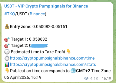 Check the TKO pump verification image from Binance, 11 April 2026, 21:06 TKO pump verification image from Binance, 11 April 2026, 21:06