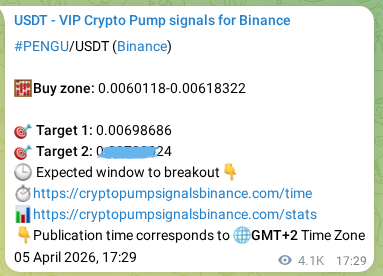 Verify the crypto pump signal confirmation for PENGU on Binance, 11 April 2026, 21:18 Crypto pump signal confirmation: PENGU on Binance, 11 April 2026, 21:18