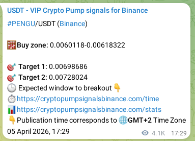 View the proof of PENGU pump signal on Binance at 11 April 2026, 22:01 Proof of PENGU pump signal on Binance at 11 April 2026, 22:01