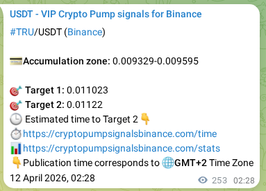 Check out the Binance pump signal proof for TRU on 12 April 2026, 09:30 Binance pump signal proof for TRU on 12 April 2026, 09:30