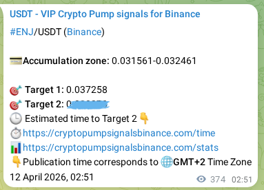 Binance trading signal proof for ENJ pump, 12 April 2026, 13:14 Binance trading signal proof for ENJ pump, 12 April 2026, 13:14