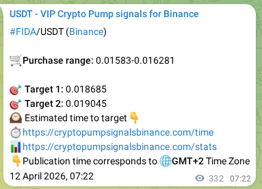 Market signal verification: FIDA on Binance at 12 April 2026, 16:34 Market signal verification: FIDA on Binance at 12 April 2026, 16:34