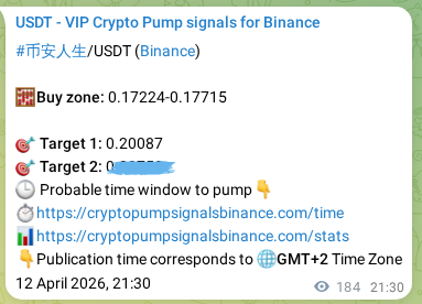 币安人生 pump signal verification from Binance, timestamp: 13 April 2026, 02:22