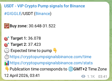 Crypto pump signal proof: GIGGLE on Binance, 13 April 2026, 08:58