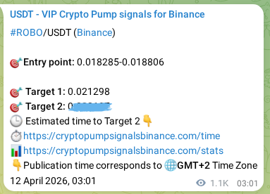 Trading signal proof: ROBO pump from Binance, 13 April 2026, 10:03