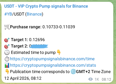 Binance pump signal data for YB at 13 April 2026, 13:03