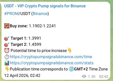 Crypto pump signal analytics for PROM on Binance, 13 April 2026, 14:49