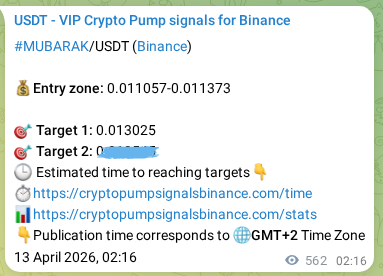 Trading signal confirmation: MUBARAK pump on Binance at 13 April 2026, 17:54