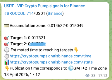 Market signal proof: BROCCOLI714 pump from Binance, 13 April 2026, 18:05