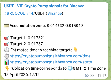 Crypto trading signal verification: BROCCOLI714 pump on Binance, 13 April 2026, 18:06