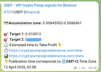 Binance pump signal verification for TST at 13 April 2026, 18:16