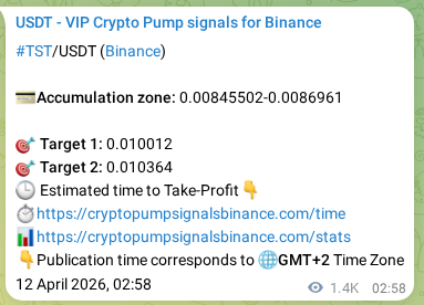 Live proof of TST pump signal on Binance, 13 April 2026, 18:17