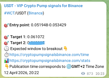 Crypto pump signal confirmation: WCT on Binance, 13 April 2026, 20:17