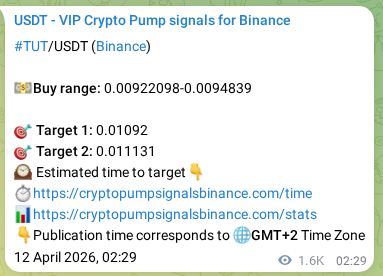 Trading signal verification: TUT pump from Binance, 13 April 2026, 23:35