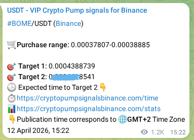 Binance pump signal proof for BOME on 14 April 2026, 00:20