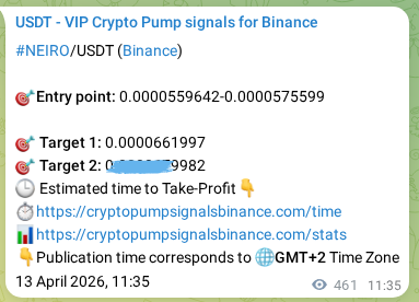 Authenticated proof of NEIRO's pump signal on Binance at 14 April 2026, 00:24