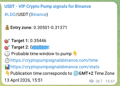 Signal verification: LDO pump on Binance at 14 April 2026, 02:02