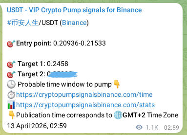 Verification image for 币安人生 pump signal on Binance at 14 April 2026, 08:22