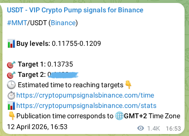 MMT pump signal confirmation from Binance, timestamp: 14 April 2026, 08:38