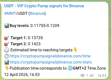 Authenticated MMT pump signal on Binance, 14 April 2026, 08:59