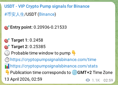 Crypto signal proof: 币安人生 pump on Binance, 14 April 2026, 09:07
