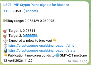 Binance signal verification for TREE pump, 14 April 2026, 09:10