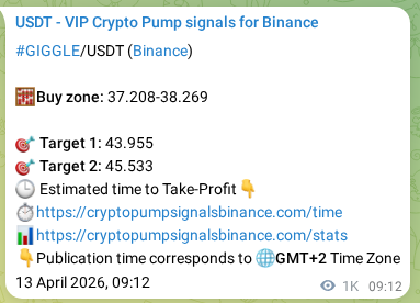 GIGGLE pump verification image from Binance, 14 April 2026, 13:03