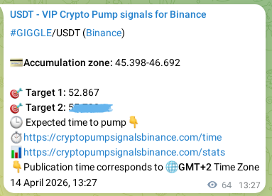 Signal authentication: GIGGLE pump on Binance at 14 April 2026, 14:53